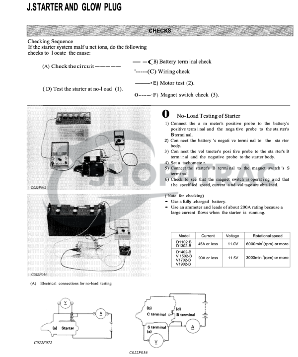 Motorino di avviamento Kubota V1502 / V1702 / V1903 / V2203 – Motore marino Nanni Diesel