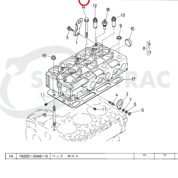 Bullone testa cilindro Universal M-50